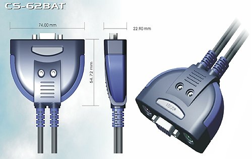 2 Port KVM