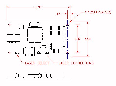 DA1000 Dimensions